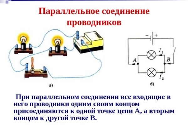 Кракен это современный маркетплейс