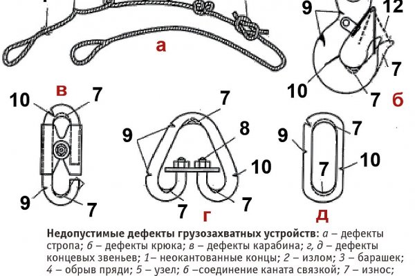 Как выводить деньги с кракена