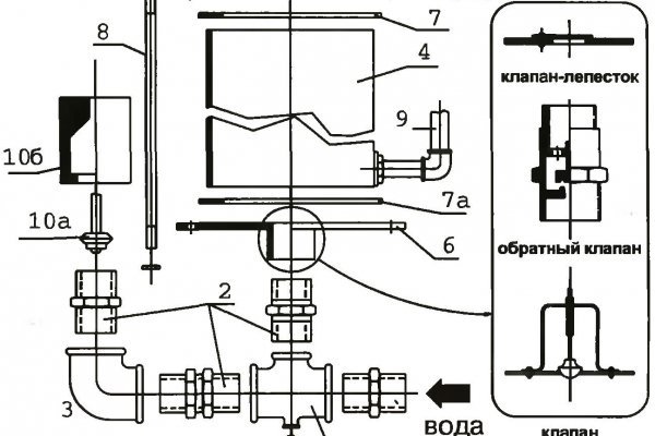 Kra9.cc